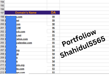 50 Create Profile Backlinks On DA 90+ Website google ranking