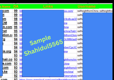 Get 250+ High DA 80+ Profile Backlinks to Boost Your Website Ranking