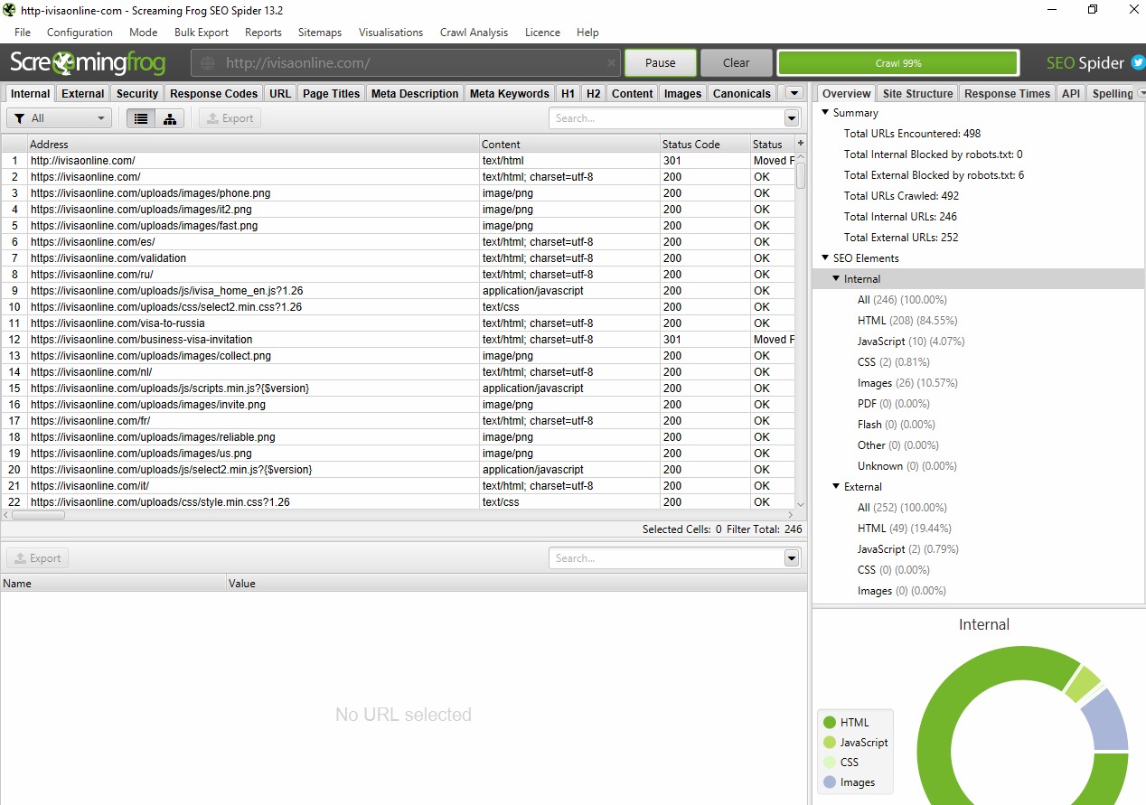 I will do Long Tail Keyword Research and Competitor Analysis by using Ahrefs, Screaming Frog