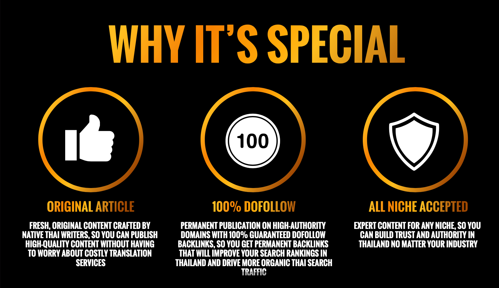 Thailand's premium guest posting service on High authority Thai website (all niche acepted) 