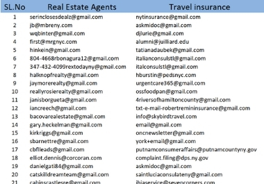 I Will Do Targeted Email Collecting For your Business