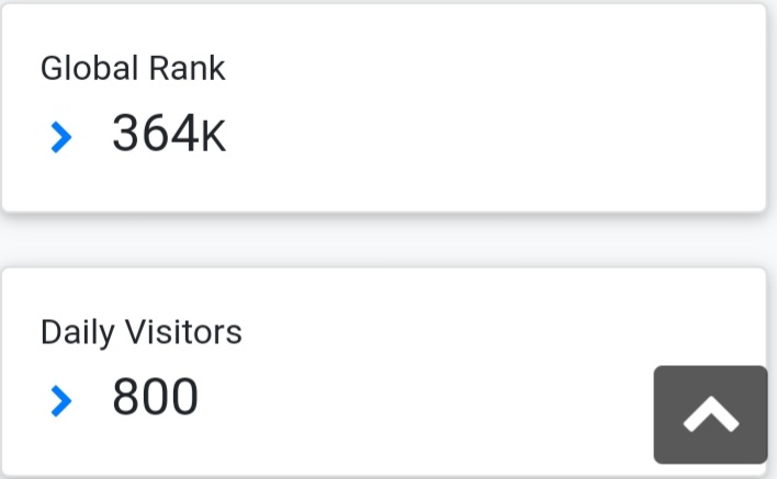 SEO Backlinks 60k Dofollow High sites results less 3 months 