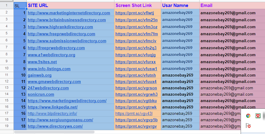 I will do manually web directory submission