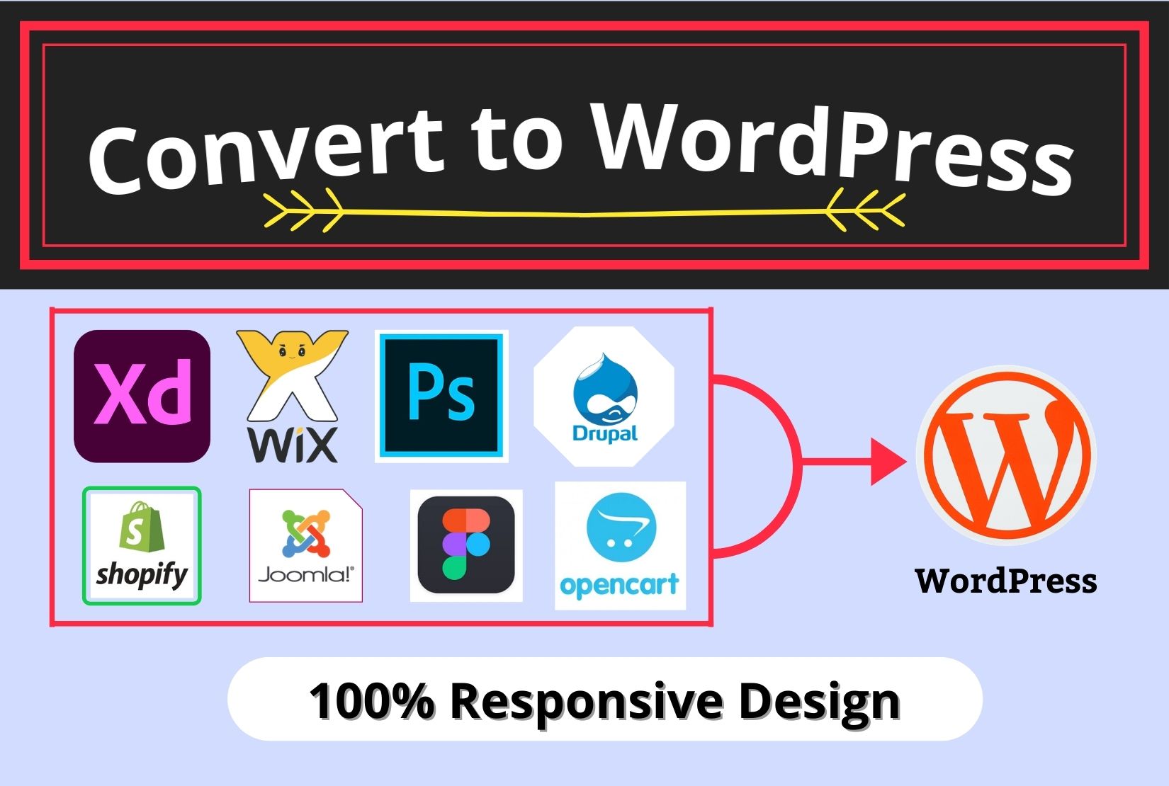 I will convert xd,psd,html,wix,joomla,shopify,dropal,sketch,figma,opencart to wordpress