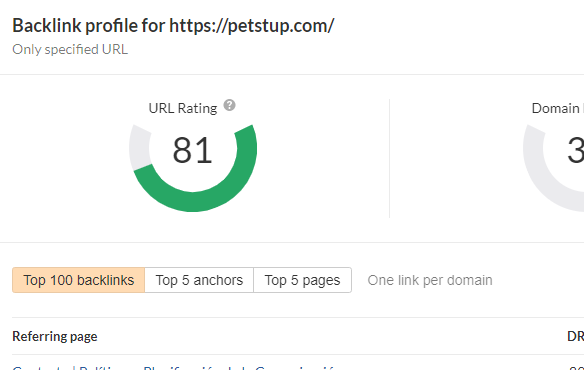 I will increase URL Rating Ahrefs (UR) 75+ within 10 days it will be permanent