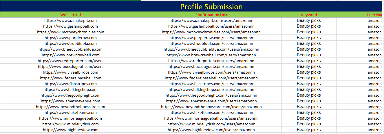  80 High DA Social Profile Backlinks Creations Manually Submissions 2020