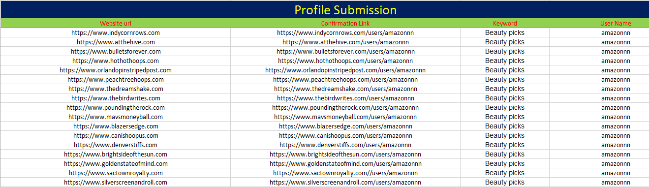 80 High DA Social Profile Backlinks Creations Manuall...