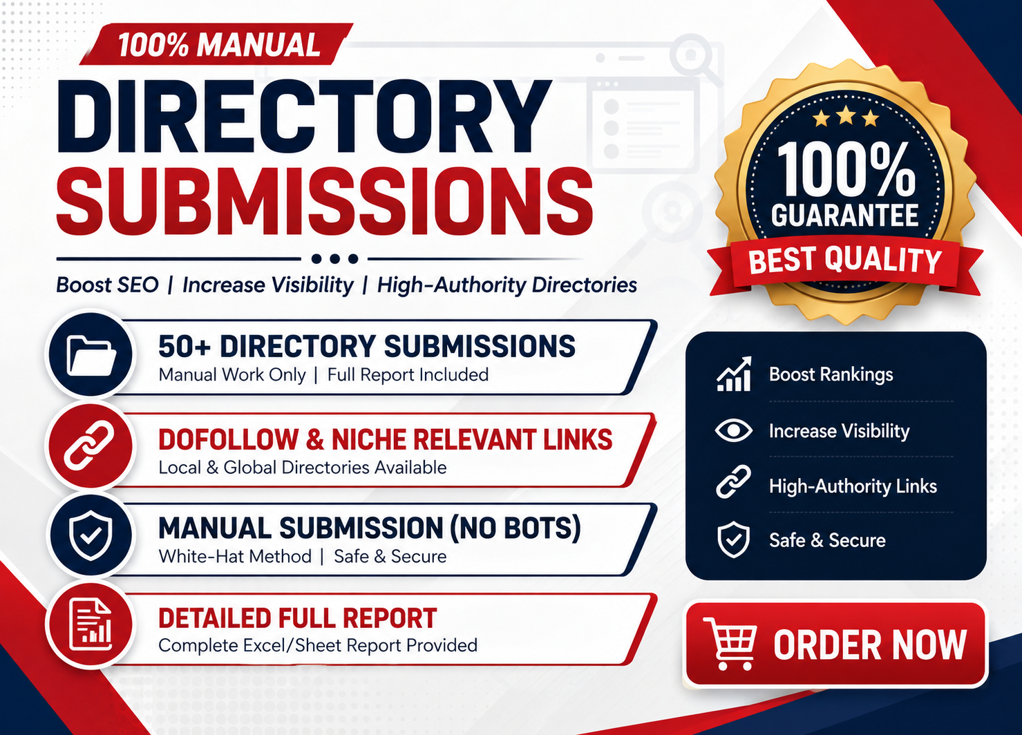 I will do 50+ SEO-friendly directory submissions