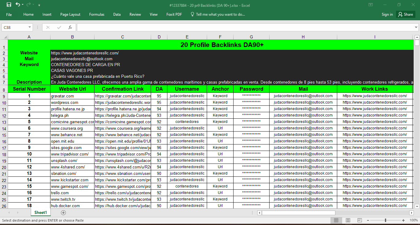 I will do high-authority DA 90+ 20 profile backlinks for google ranking