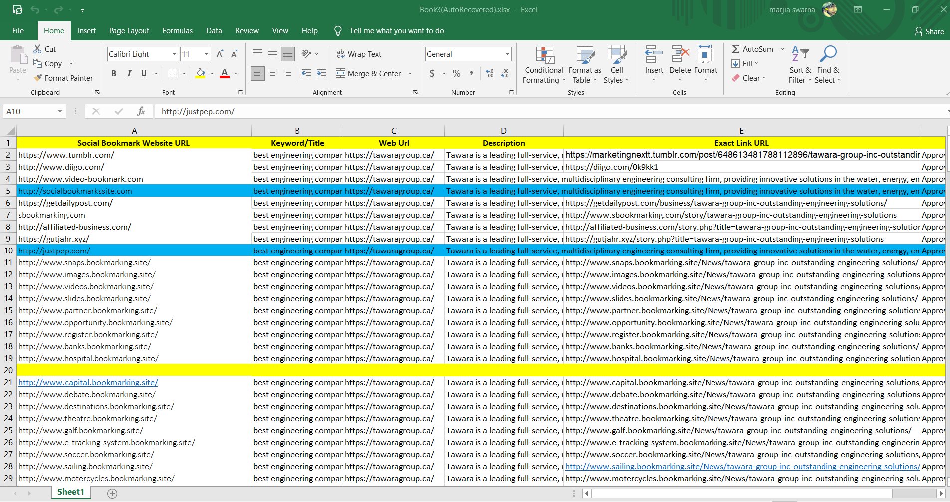 I will create 500 social bookmarking on high da backlinks