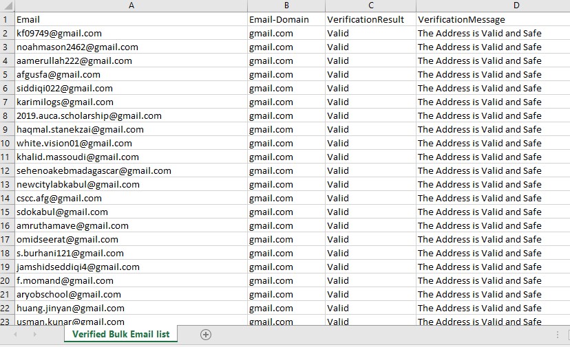 I will collect b2b, real estate, lead generation on LinkedIn within 24 Hours 