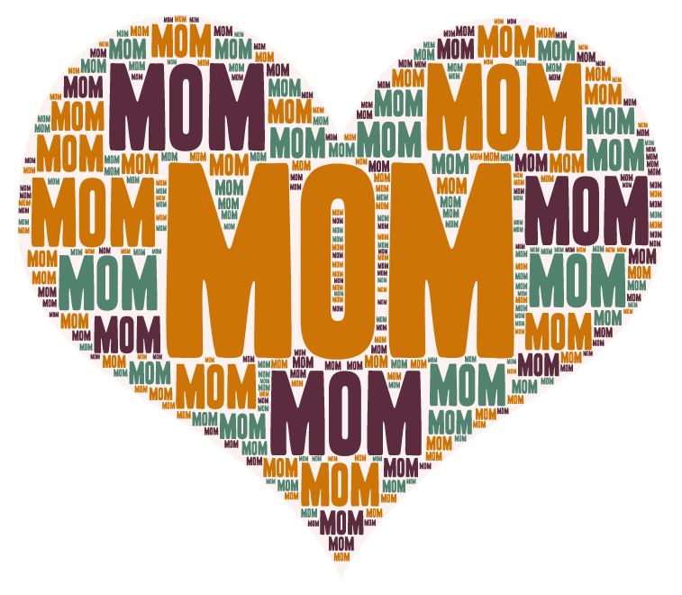 I will do personalized word art and word cloud