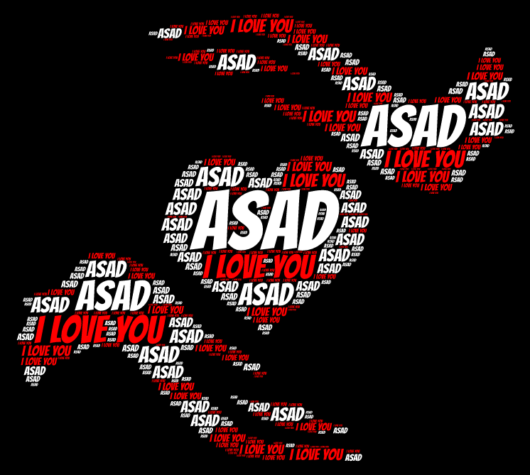 I will do personalized word art and word cloud