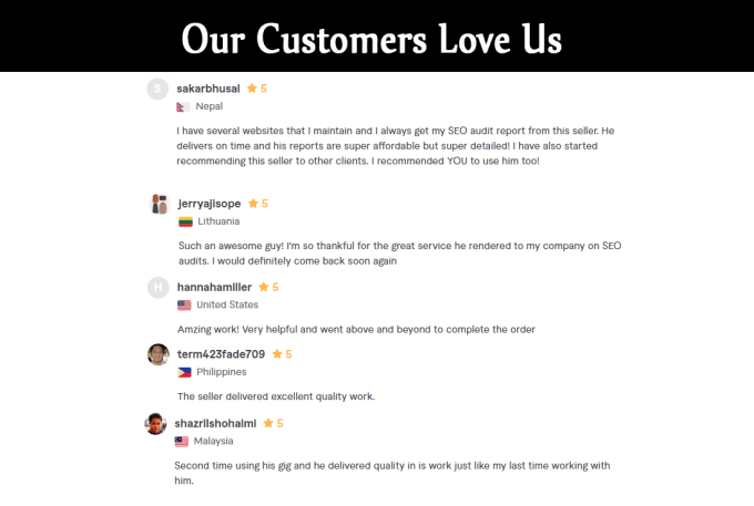 I will audit website and create a detailed SEO report with strategy