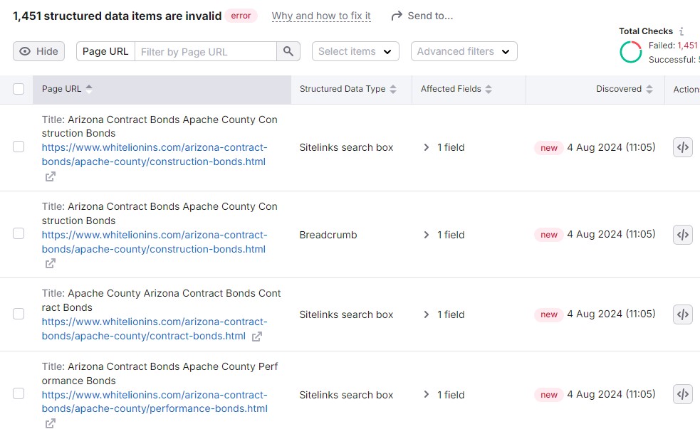 I will provide a website SEO audit report action plan and competitor analysis