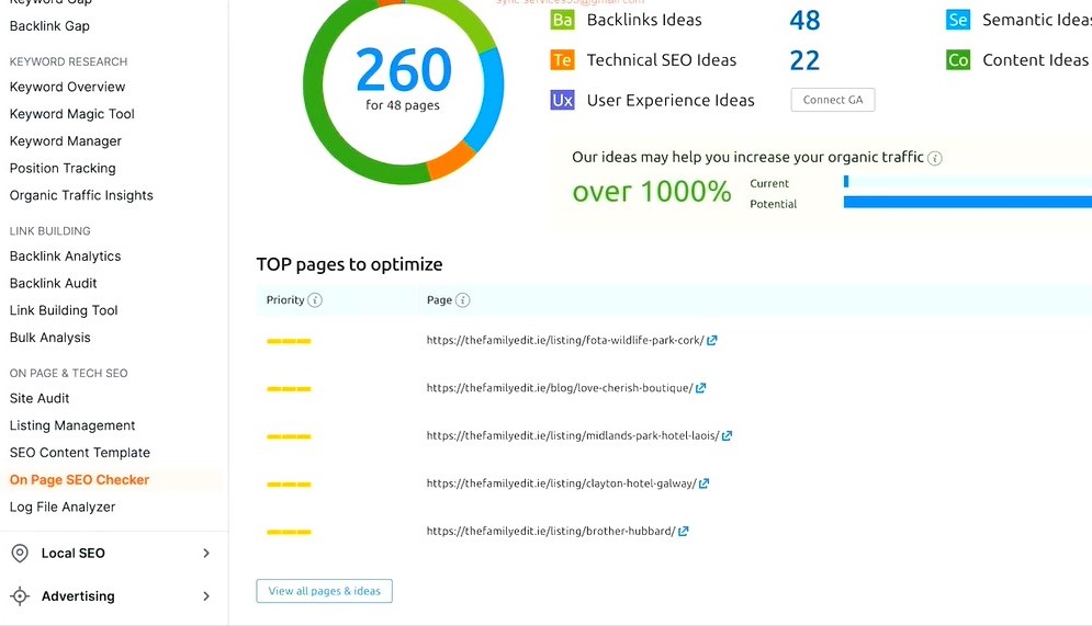 I will provide Onpage SEO and optimization your website for Google