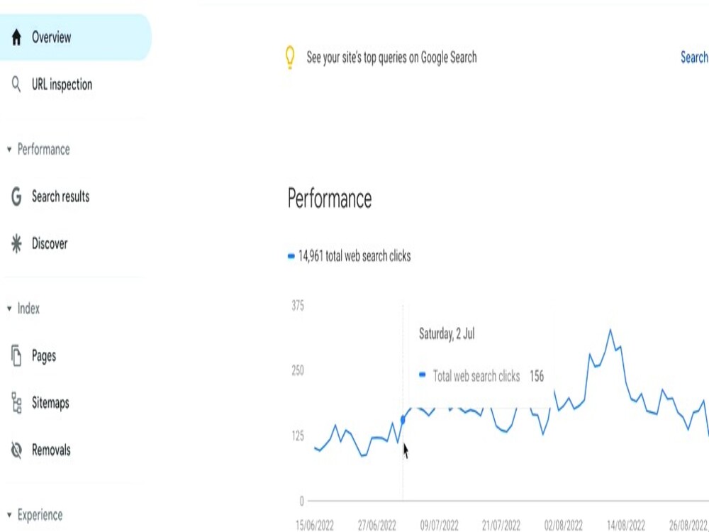 I will provide on-page & technical SEO services for WordPress, Shopify, Wix, Squarespace