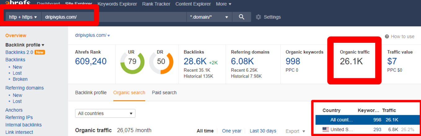 I will guest post on high authority site da 60 pa 56