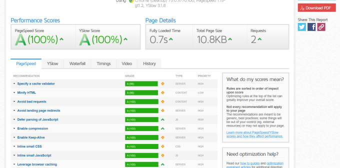 I will optimize wordpress website speed above 90 on gtmetrix, google pagespeed