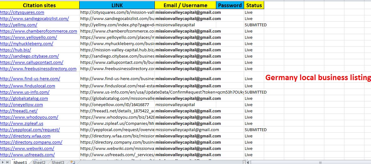 I will do 200 Germany local citations for your business directory