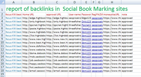  I will do high authority quality backlinks for offpage SEO services.