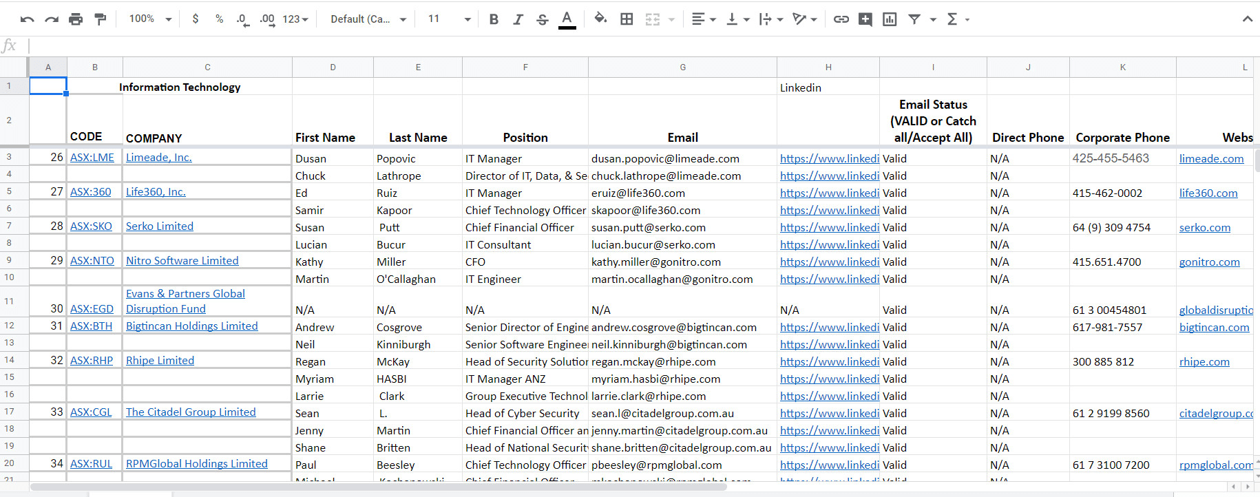 I will do b2b lead generation,data entry and web research