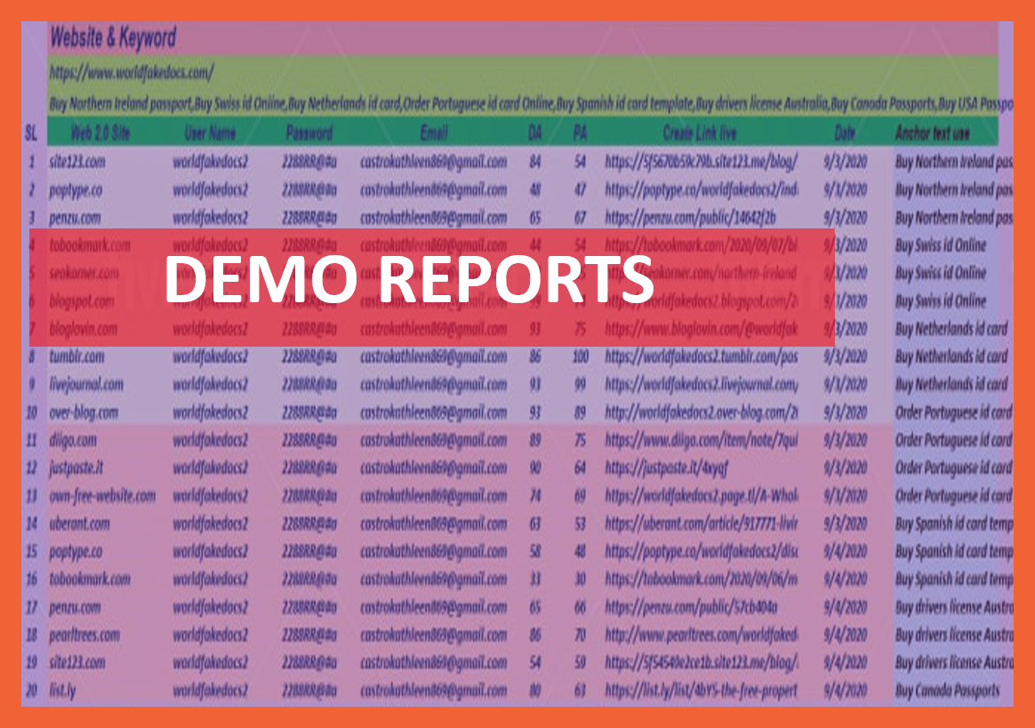 20 Contextual Web 2.0 High Authority SEO manual backlinks 