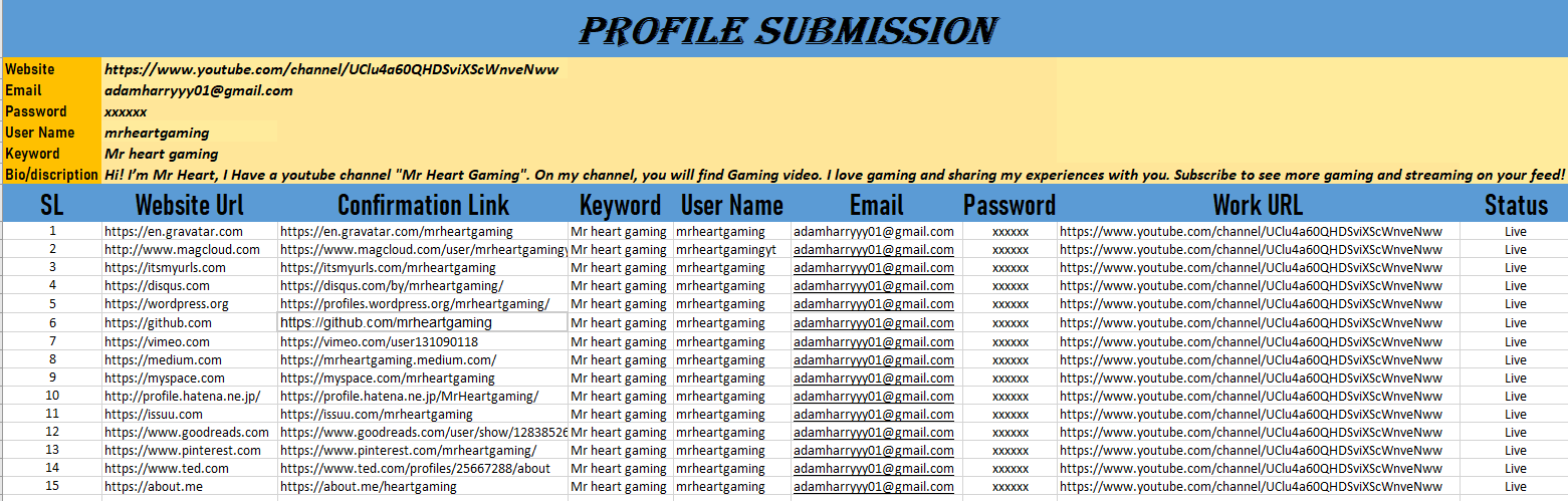 Massive Profile Backlinks - 400 HQ Manual Backlinks Form High DA, PA Unique Domain