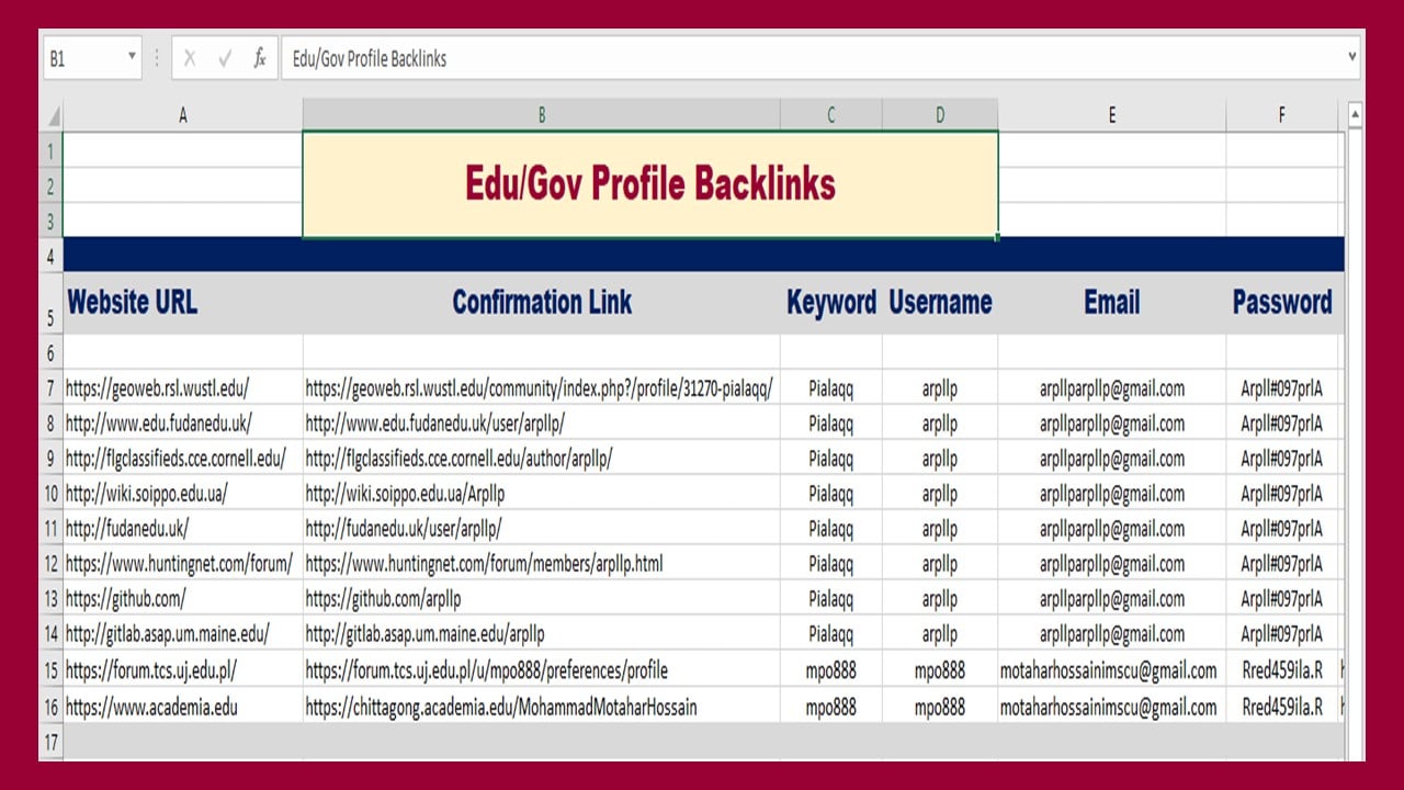 12 .EDU/.GOV Manual Profile Backlinks