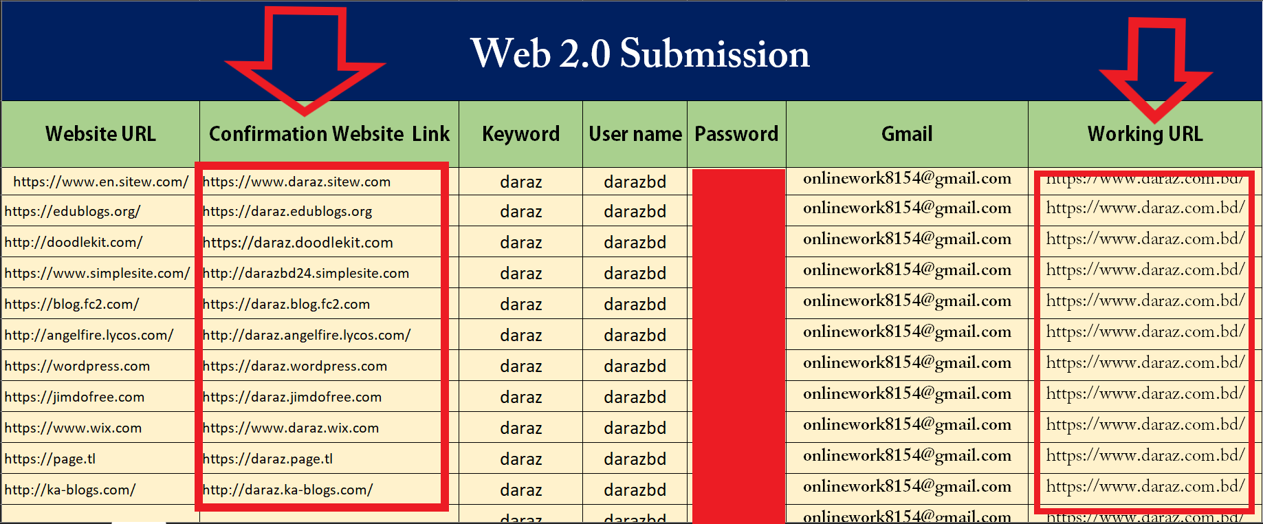 20 Web 2.0 SEO Backlinks which I will create unique (domain+Websites)