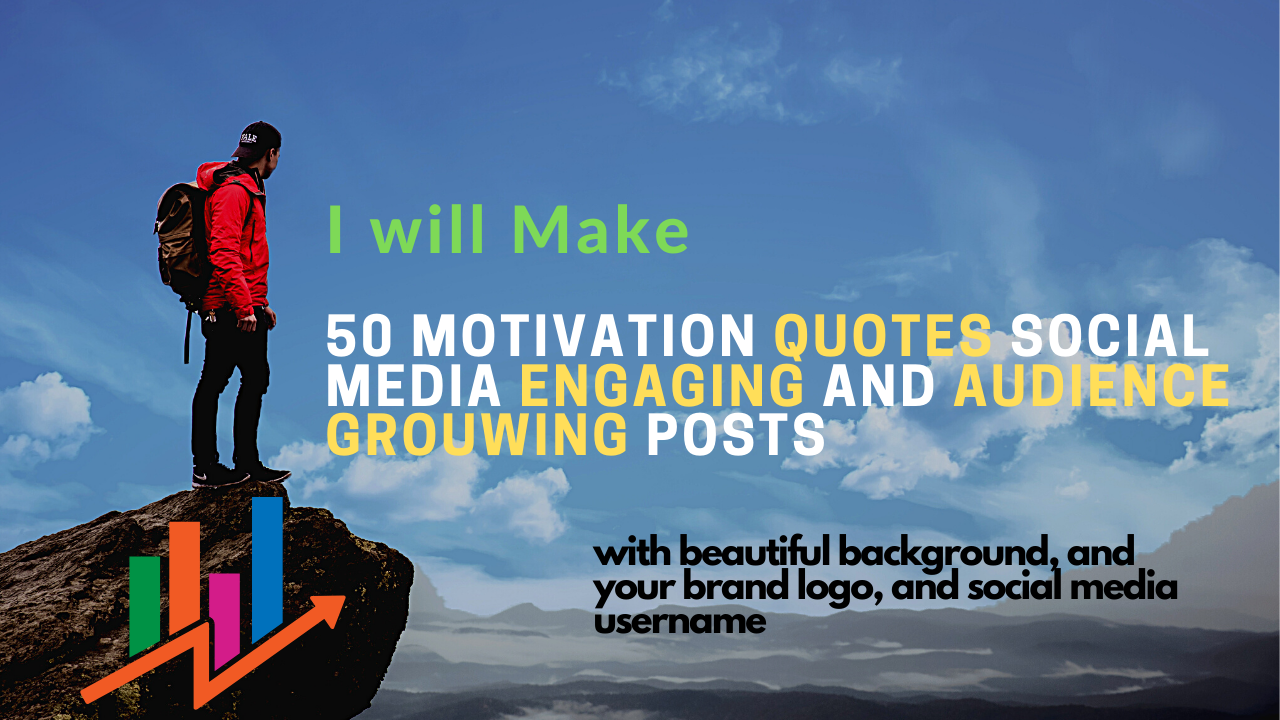 Make 50 Motivational quotes post for your Social media