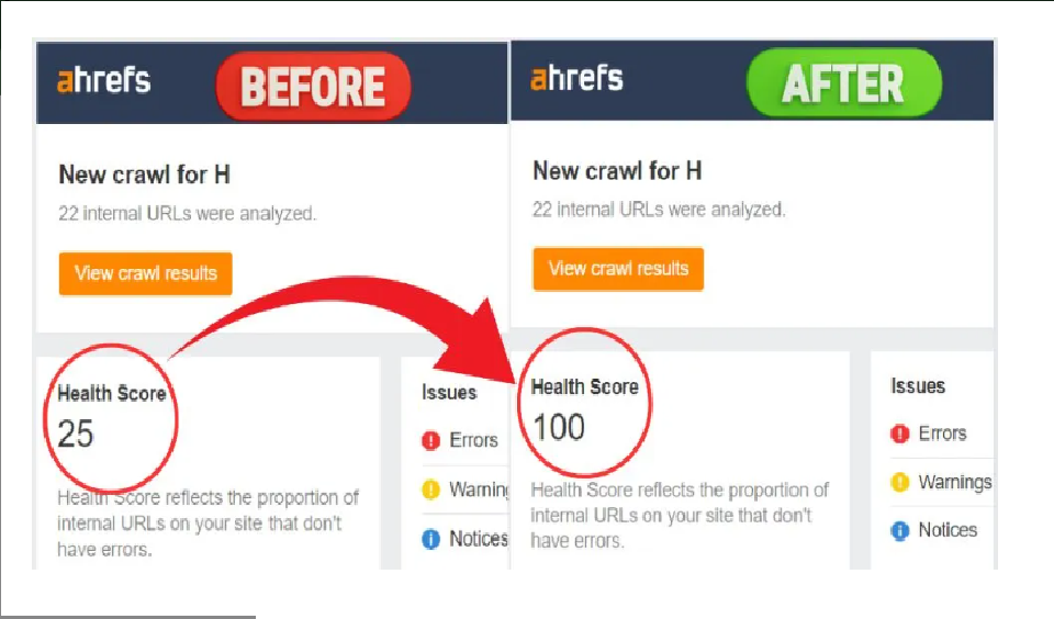  1000 contextual SEO link building Google friendly backlinks service