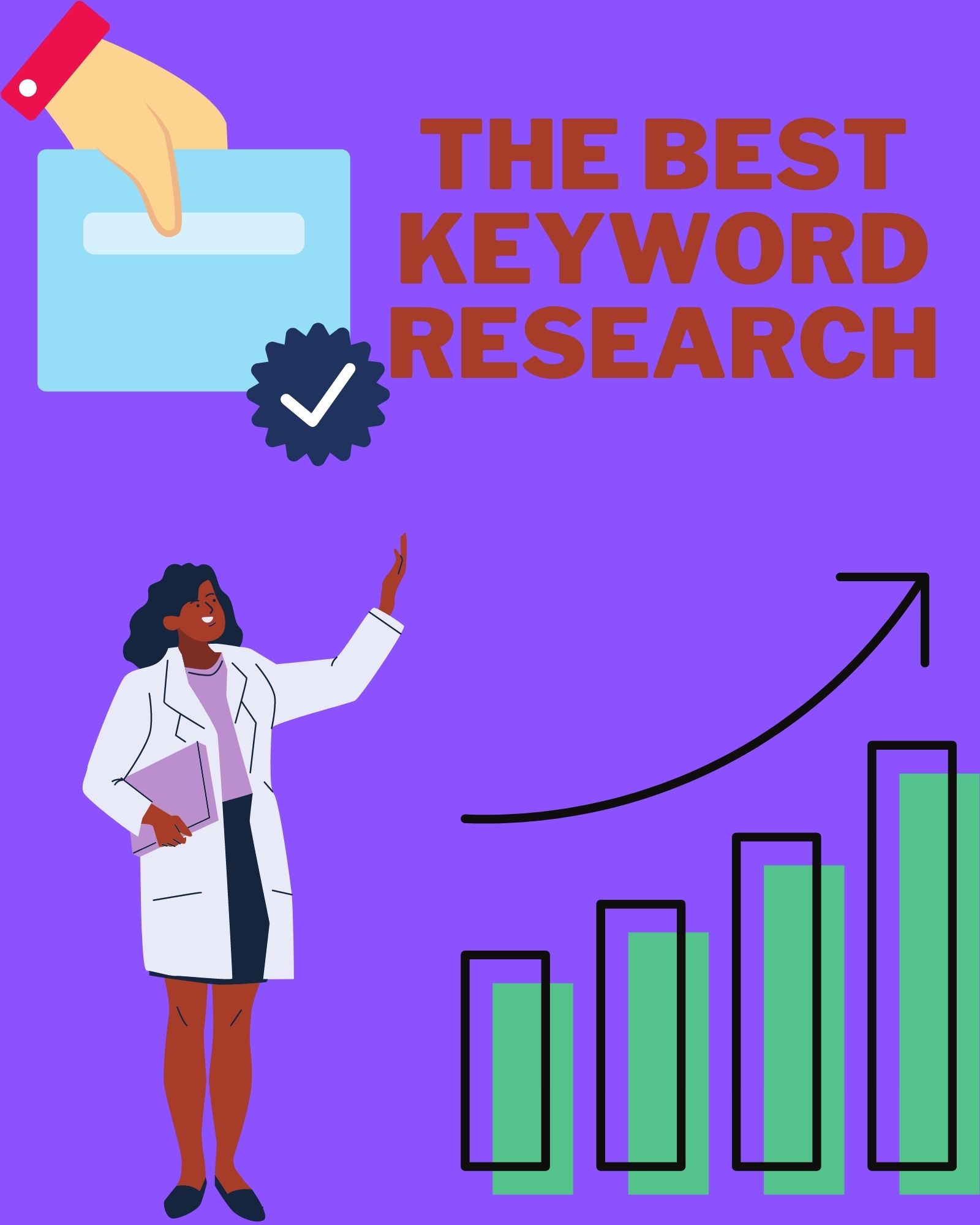 SEO Keyword research and competitor analysis for your website