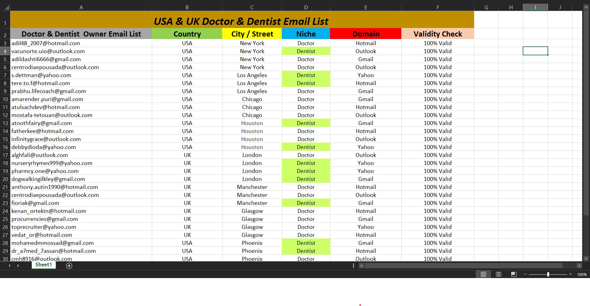 I am provide active and targeted email list