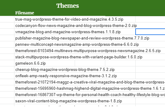 I will do b2b lead generation and targeted lead generation in 2 hours