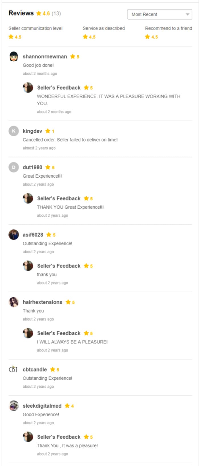 I will do effective SEO keyword research and competitor analysis for ranking