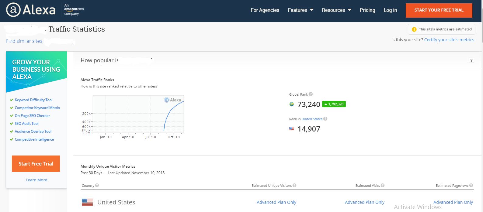 I will provide traffic to increase USA alexa ranking ...