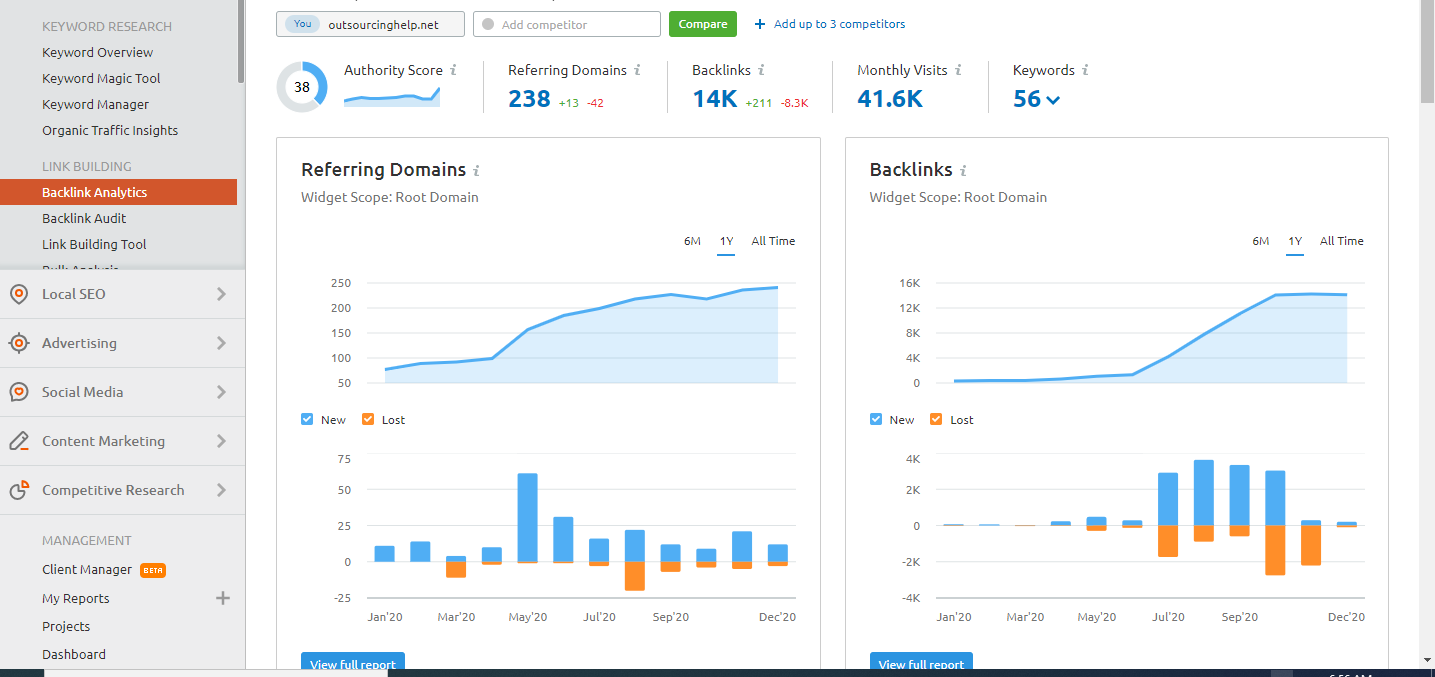 build SEO backlinks through high quality dofollow link building