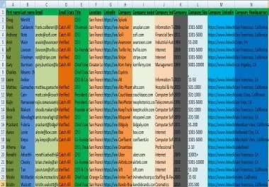I will do Leads Generation B2B and targeted Email Collection from Linked In