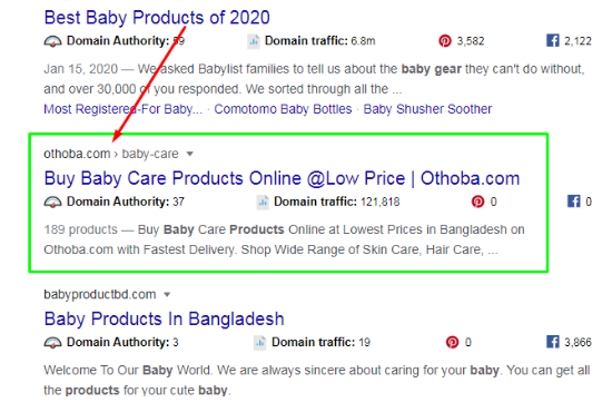 I will give you first page ranking service on Google.