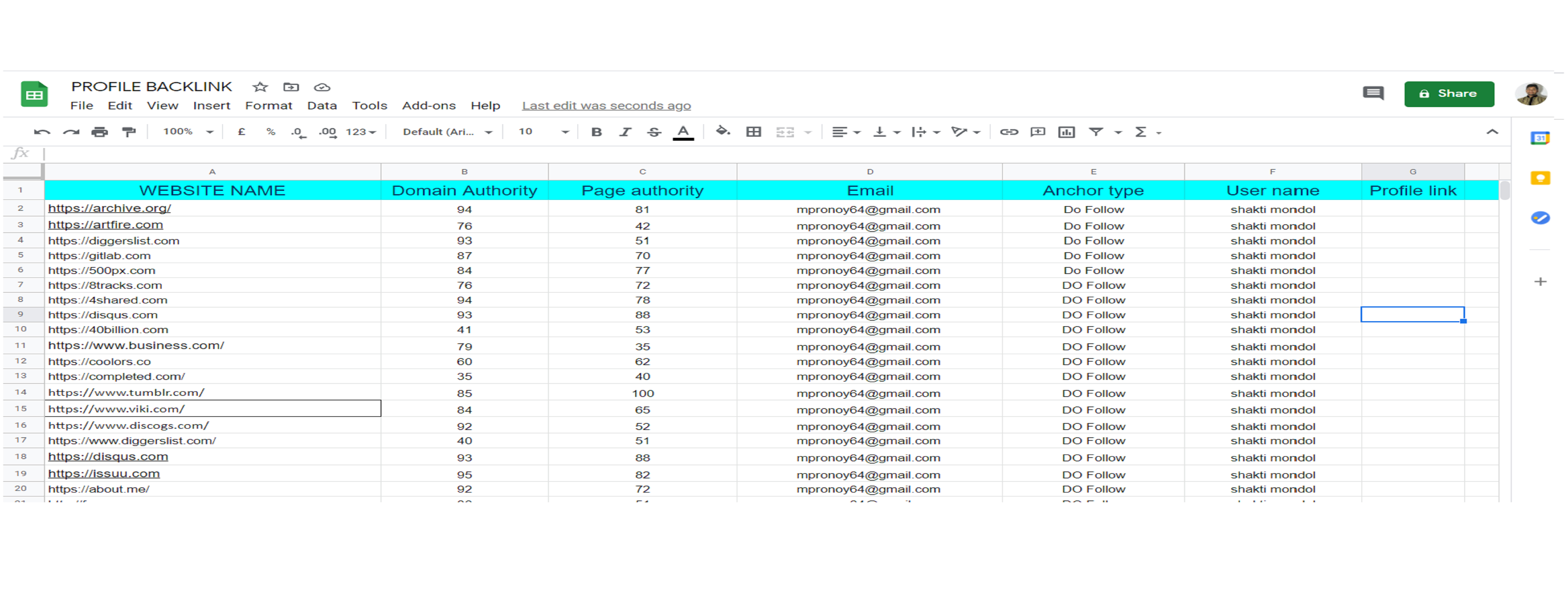 High authority 50 social links to boost your website