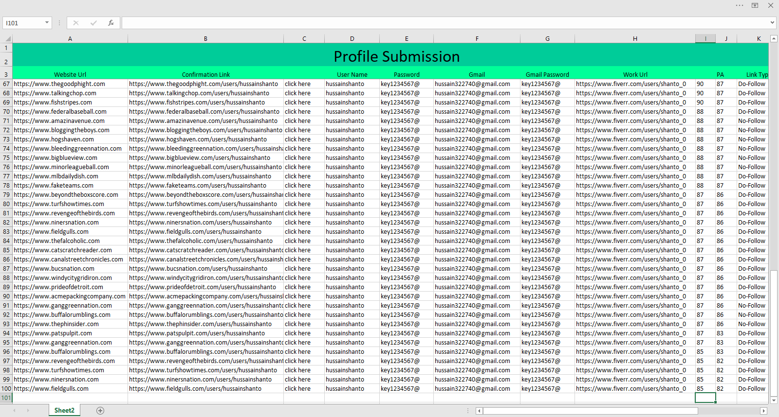 300 Effective HQ Profile Backlinks With Unique Domain