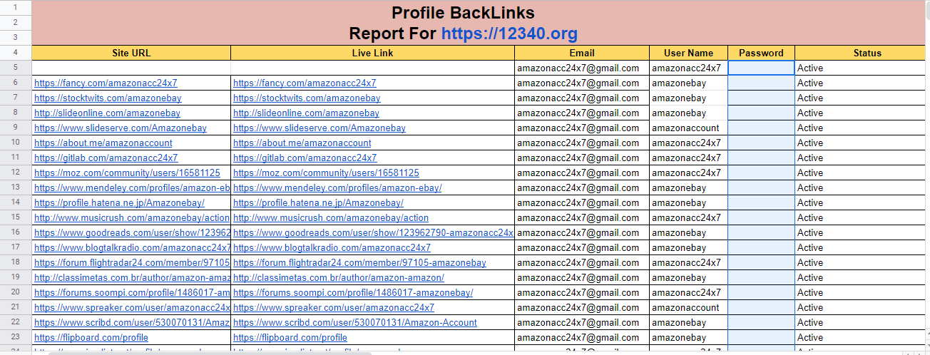 I will create 100 dofollow profile backlink DA up to 80 plus