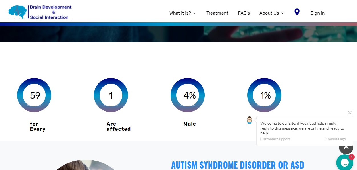 I will develop and design a fully responsive and mobile optimized website or PHP website in $35