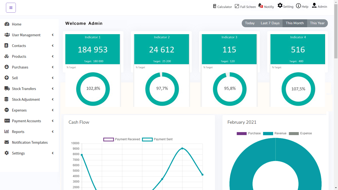 I will provide inventory management with point of sale