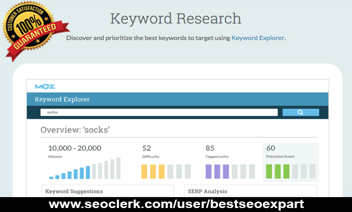 I Will Find Profitable Keywords for your Business Website Fast