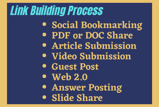 Rank on google 1st page with Most Effective Linkbuilding process