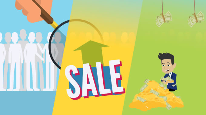 I will create animation video for business or sale in 24hr