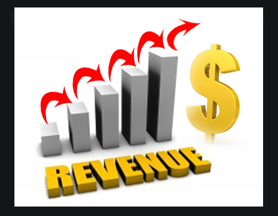 I will do topic research, for your website SEO plan and Youtube Seo plan With google metrics and CPC