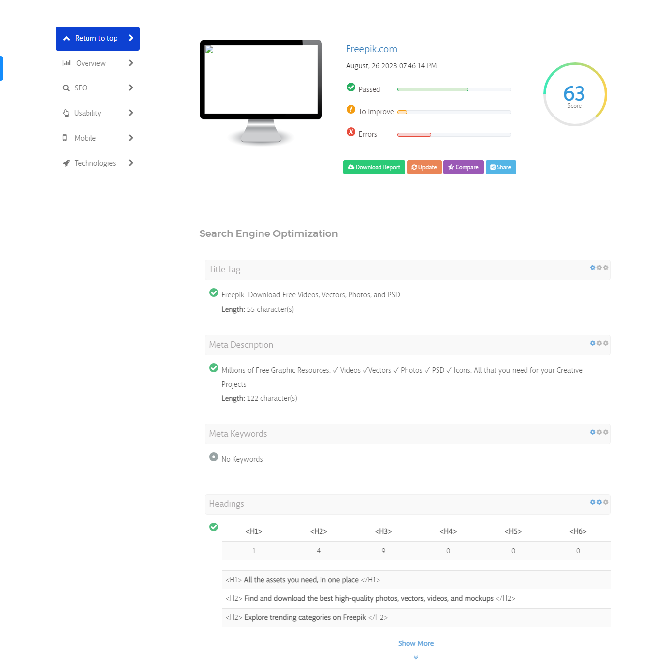 I will provide SEO report of your website - Web Analytics